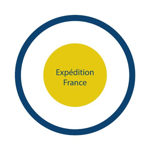 Expédition France